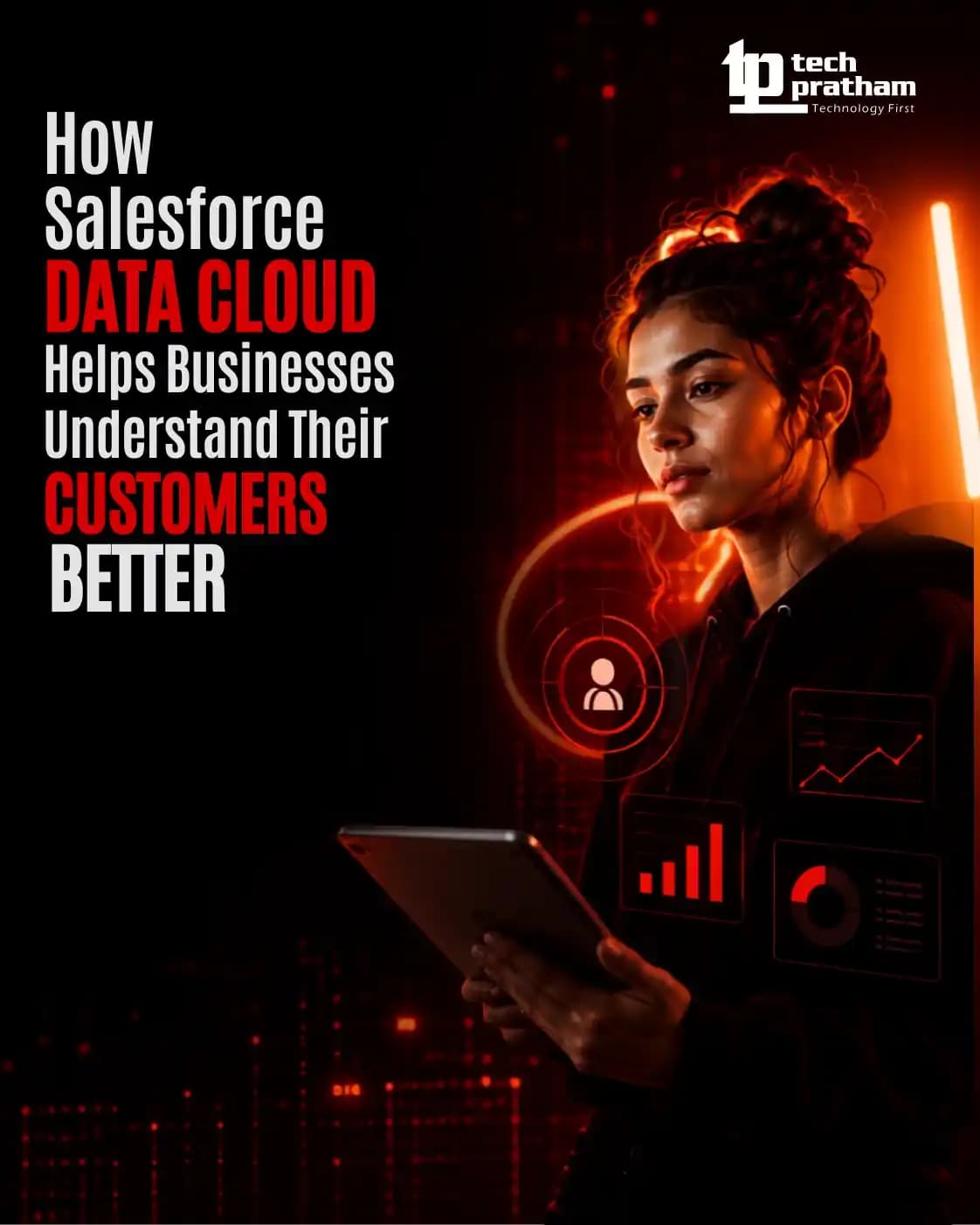 Understanding Customers with Salesforce Data Cloud