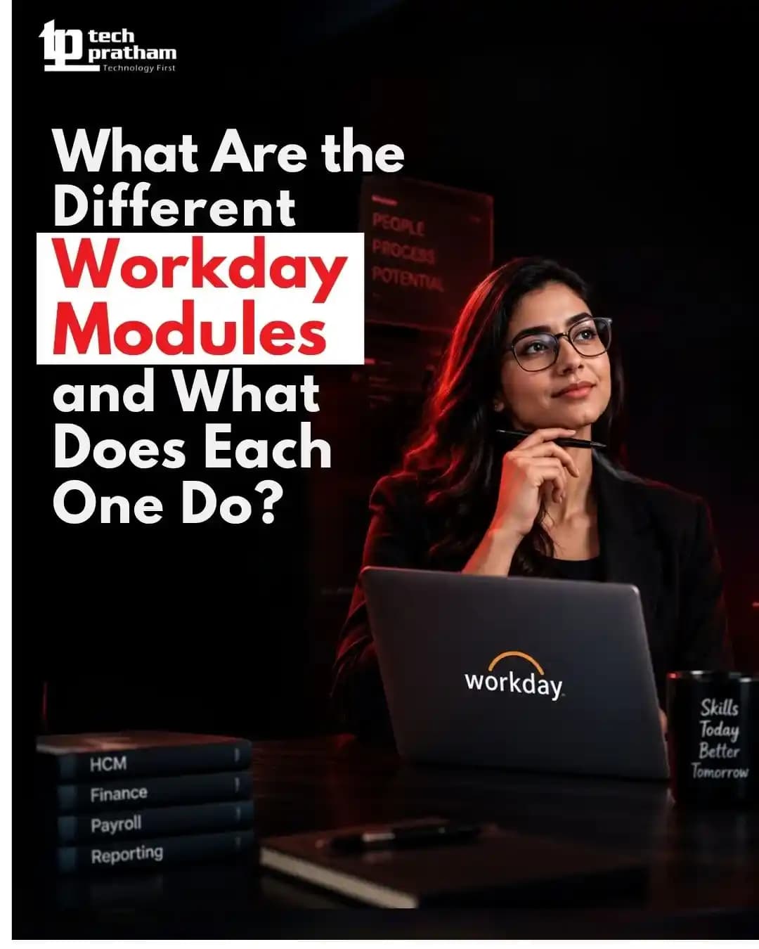Different Workday modules and their functions